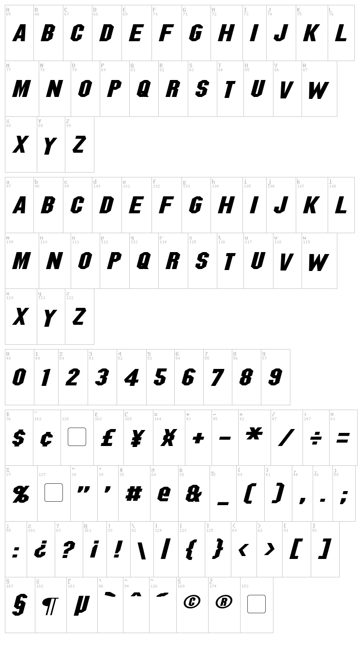 Blitzwing font map